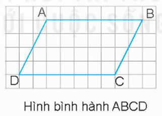 Giáo án Toán lớp 4 Bài 31: Hình bình hành, hình thoi | Kết nối tri thức