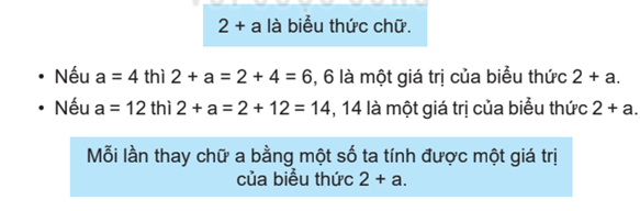 Giáo án Toán lớp 4 Bài 4: Biểu thức chứa chữ | Kết nối tri thức