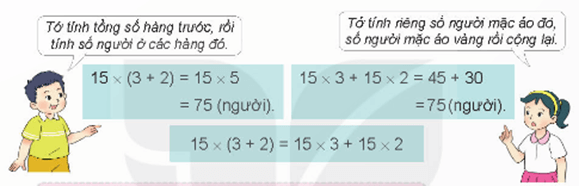 Giáo án Toán lớp 4 Bài 42: Tính chất phân phối của phép nhân đối với phép cộng | Kết nối tri thức