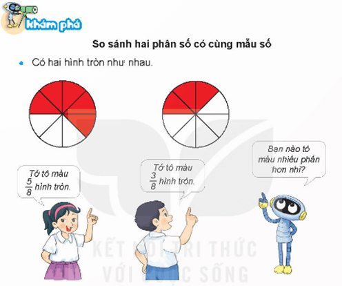 Giáo án Toán lớp 4 Bài 58: So sánh phân số | Kết nối tri thức