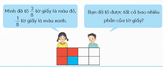 Giáo án Toán lớp 4 Bài 68: Cộng hai phân số cùng mẫu số | Chân trời sáng tạo