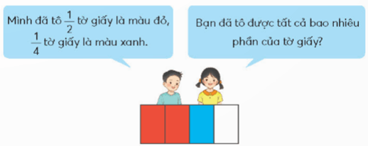 Giáo án Toán lớp 4 Bài 69: Cộng hai phân số khác mẫu số | Chân trời sáng tạo