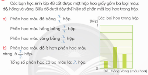 Giáo án Toán lớp 4 Bài 73: Em làm được những gì | Chân trời sáng tạo