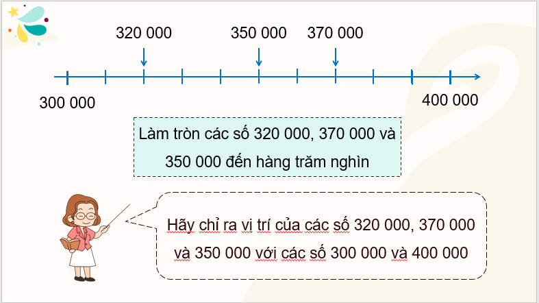 Giáo án điện tử Toán lớp 4 Bài 10: Làm tròn số đến hàng trăm nghìn | PPT Toán lớp 4 Cánh diều