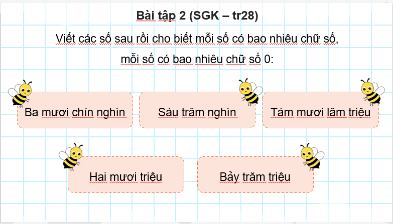 Giáo án điện tử Toán lớp 4 Bài 11: Luyện tập (trang 28, 29, 30) | PPT Toán lớp 4 Cánh diều