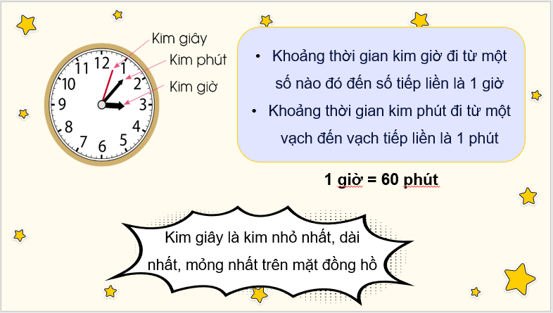 Giáo án điện tử Toán lớp 4 Bài 15: Giây | PPT Toán lớp 4 Cánh diều