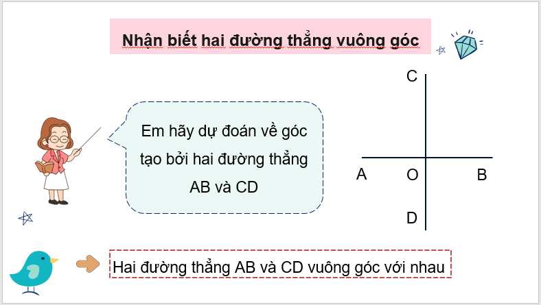 Giáo án điện tử Toán lớp 4 Bài 21: Hai đường thẳng vuông góc. Vẽ hai đường thẳng vuông góc | PPT Toán lớp 4 Cánh diều