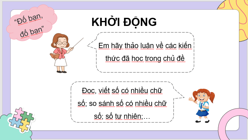 Giáo án điện tử Toán lớp 4 Bài 24: Em ôn lại những gì đã học | PPT Toán lớp 4 Cánh diều