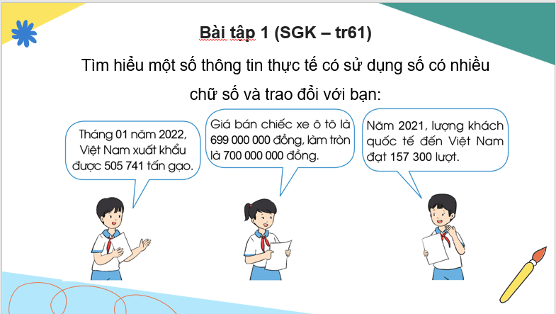 Giáo án điện tử Toán lớp 4 Bài 25: Em vui học toán | PPT Toán lớp 4 Cánh diều