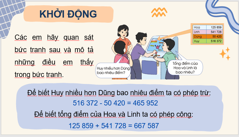 Giáo án điện tử Toán lớp 4 Bài 26: Phép cộng, phép trừ | PPT Toán lớp 4 Cánh diều