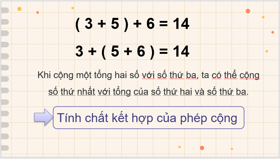 Giáo án điện tử Toán lớp 4 Bài 27: Các tính chất của phép cộng | PPT Toán lớp 4 Cánh diều