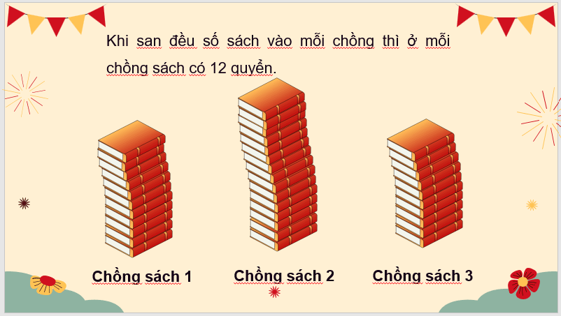 Giáo án điện tử Toán lớp 4 Bài 28: Tìm số trung bình cộng | PPT Toán lớp 4 Cánh diều