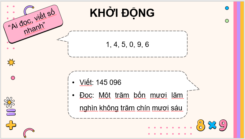 Giáo án điện tử Toán lớp 4 Bài 4: Các số trong phạm vi 1 000 000 | PPT Toán lớp 4 Cánh diều