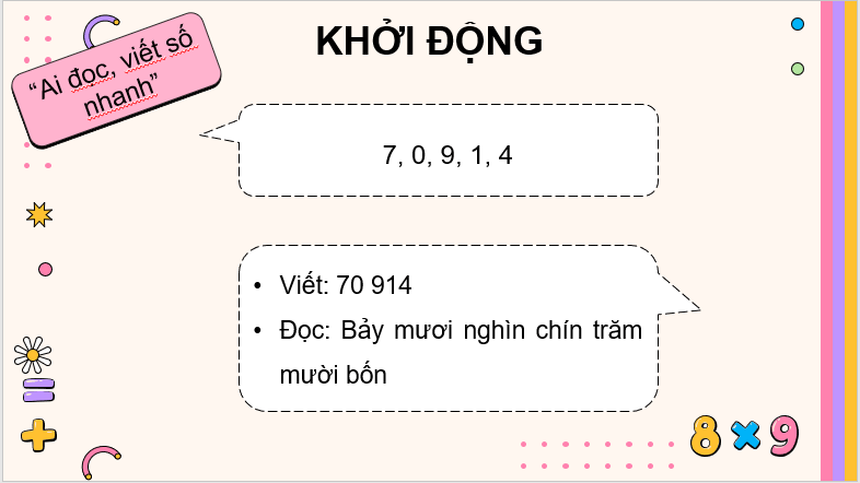 Giáo án điện tử Toán lớp 4 Bài 4: Các số trong phạm vi 1 000 000 | PPT Toán lớp 4 Cánh diều