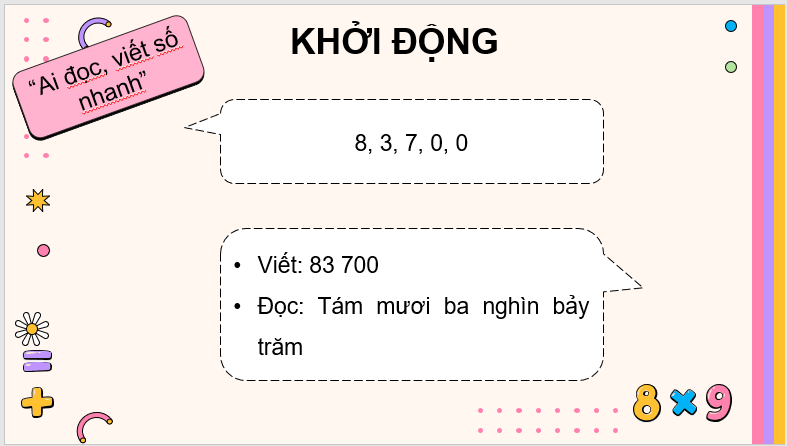 Giáo án điện tử Toán lớp 4 Bài 4: Các số trong phạm vi 1 000 000 | PPT Toán lớp 4 Cánh diều