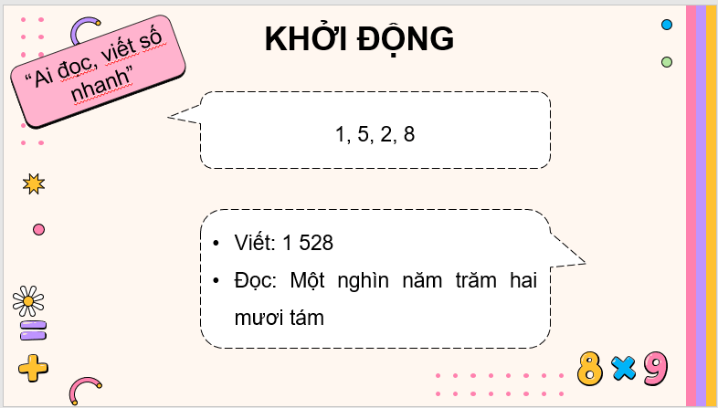 Giáo án điện tử Toán lớp 4 Bài 4: Các số trong phạm vi 1 000 000 | PPT Toán lớp 4 Cánh diều