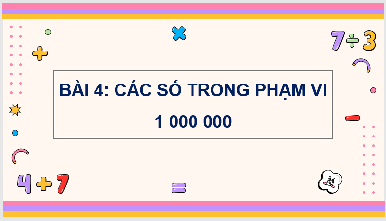 Giáo án điện tử Toán lớp 4 Bài 4: Các số trong phạm vi 1 000 000 | PPT Toán lớp 4 Cánh diều