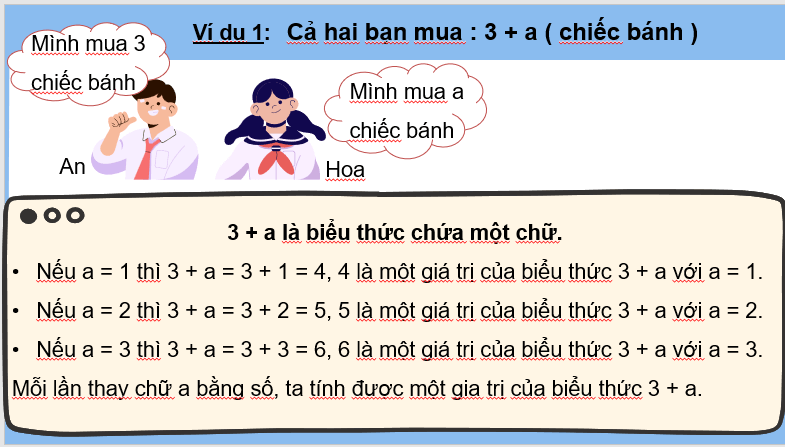 Giáo án điện tử Toán lớp 4 Bài 49: Biểu thức có chứa chữ | PPT Toán lớp 4 Cánh diều