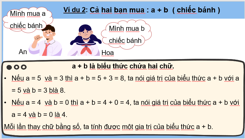 Giáo án điện tử Toán lớp 4 Bài 49: Biểu thức có chứa chữ | PPT Toán lớp 4 Cánh diều