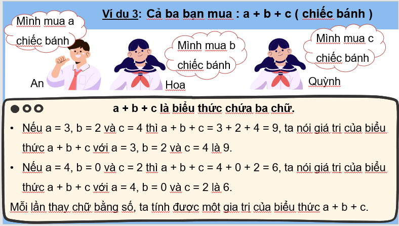 Giáo án điện tử Toán lớp 4 Bài 49: Biểu thức có chứa chữ | PPT Toán lớp 4 Cánh diều