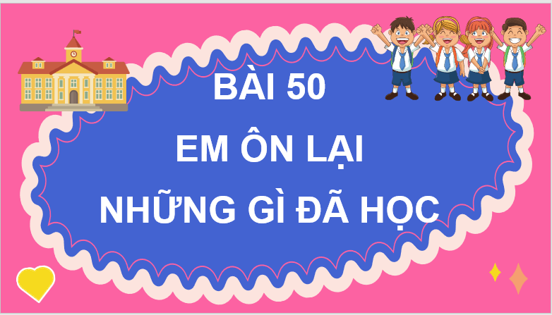 Giáo án điện tử Toán lớp 4 Bài 50: Em ôn lại những gì đã học | PPT Toán lớp 4 Cánh diều