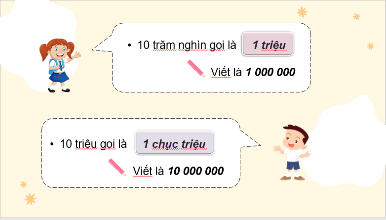 Giáo án điện tử Toán lớp 4 Bài 6: Các số có nhiều chữ số | PPT Toán lớp 4 Cánh diều