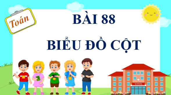 Giáo án điện tử Toán lớp 4 Bài 88: Biểu đồ cột | PPT Toán lớp 4 Cánh diều