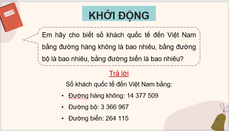 Giáo án điện tử Toán lớp 4 Bài 9: So sánh các số có nhiều chữ số | PPT Toán lớp 4 Cánh diều