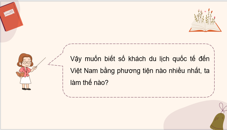 Giáo án điện tử Toán lớp 4 Bài 9: So sánh các số có nhiều chữ số | PPT Toán lớp 4 Cánh diều