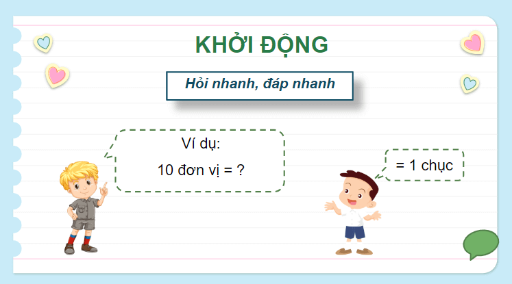 Giáo án điện tử Toán lớp 4 Bài 10: Số có sáu chữ số. Số 1 000 000 | PPT Toán lớp 4 Kết nối tri thức