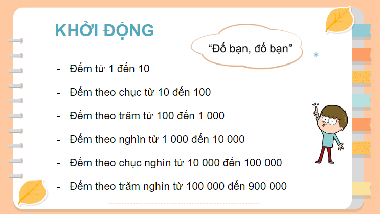 Giáo án điện tử Toán lớp 4 Bài 11: Hàng và lớp | PPT Toán lớp 4 Kết nối tri thức