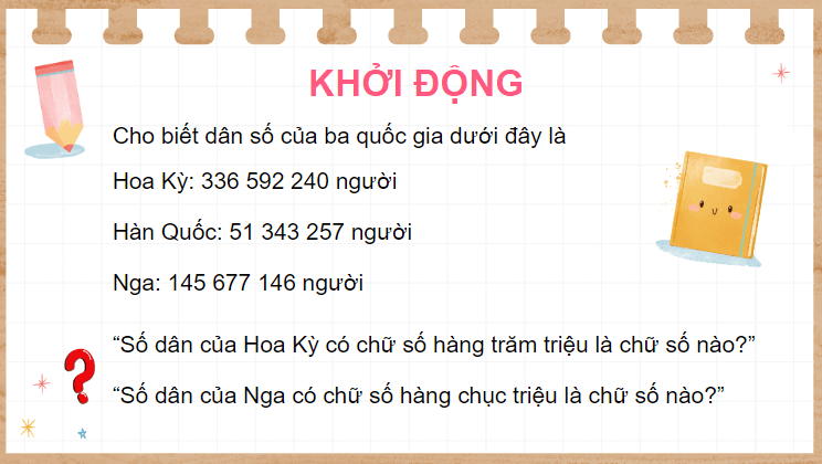 Giáo án điện tử Toán lớp 4 Bài 12: Các số trong phạm vi lớp triệu | PPT Toán lớp 4 Kết nối tri thức