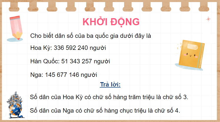 Giáo án điện tử Toán lớp 4 Bài 12: Các số trong phạm vi lớp triệu | PPT Toán lớp 4 Kết nối tri thức