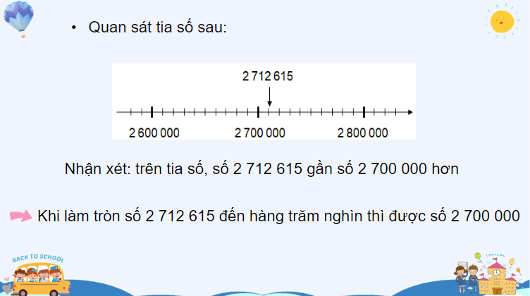 Giáo án điện tử Toán lớp 4 Bài 13: Làm tròn số đến hàng trăm nghìn | PPT Toán lớp 4 Kết nối tri thức