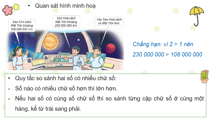 Giáo án điện tử Toán lớp 4 Bài 14: So sánh các số có nhiều chữ số | PPT Toán lớp 4 Kết nối tri thức