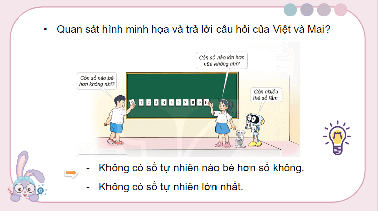 Giáo án điện tử Toán lớp 4 Bài 15: Làm quen với dãy số tự nhiên | PPT Toán lớp 4 Kết nối tri thức