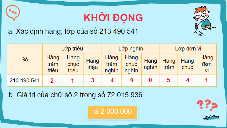 Giáo án điện tử Toán lớp 4 Bài 16: Luyện tập chung | PPT Toán lớp 4 Kết nối tri thức