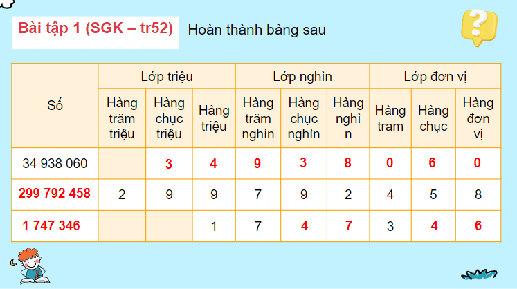 Giáo án điện tử Toán lớp 4 Bài 16: Luyện tập chung | PPT Toán lớp 4 Kết nối tri thức