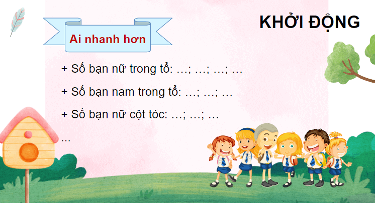 Giáo án điện tử Toán lớp 4 Bài 17: Biểu đồ cột | PPT Toán lớp 4 Chân trời sáng tạo