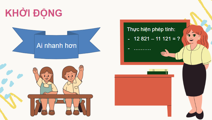 Giáo án điện tử Toán lớp 4 Bài 2: Ôn tập phép cộng, phép trừ | PPT Toán lớp 4 Chân trời sáng tạo