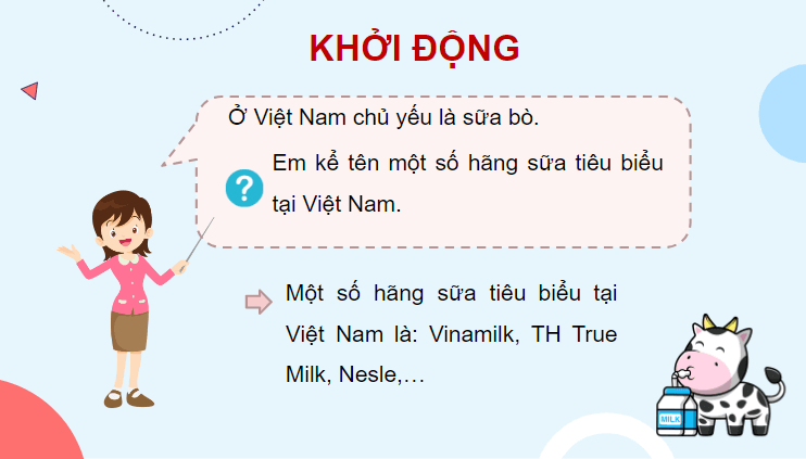 Giáo án điện tử Toán lớp 4 Bài 22: Phép cộng các số có nhiều chữ số | PPT Toán lớp 4 Kết nối tri thức