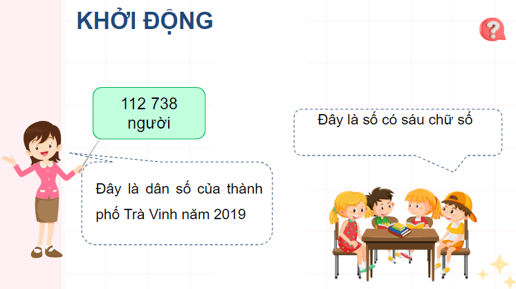 Giáo án điện tử Toán lớp 4 Bài 24: Các số có sáu chữ số - Hàng và lớp | PPT Toán lớp 4 Chân trời sáng tạo