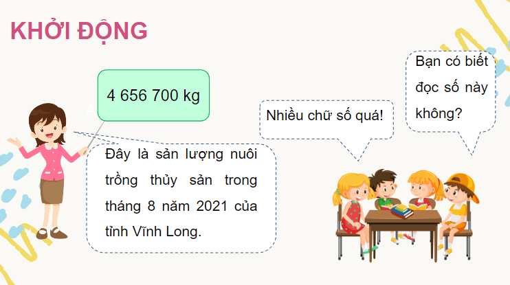 Giáo án điện tử Toán lớp 4 Bài 25: Triệu - Lớp triệu | PPT Toán lớp 4 Chân trời sáng tạo