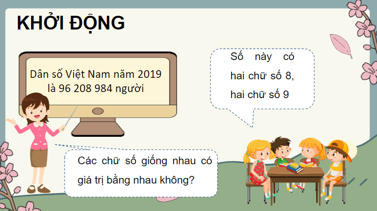 Giáo án điện tử Toán lớp 4 Bài 26: Đọc, viết các số tự nhiên trong hệ thập phân | PPT Toán lớp 4 Chân trời sáng tạo