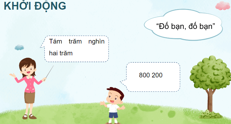 Giáo án điện tử Toán lớp 4 Bài 27: So sánh và xếp thứ tự các số tự nhiên | PPT Toán lớp 4 Chân trời sáng tạo