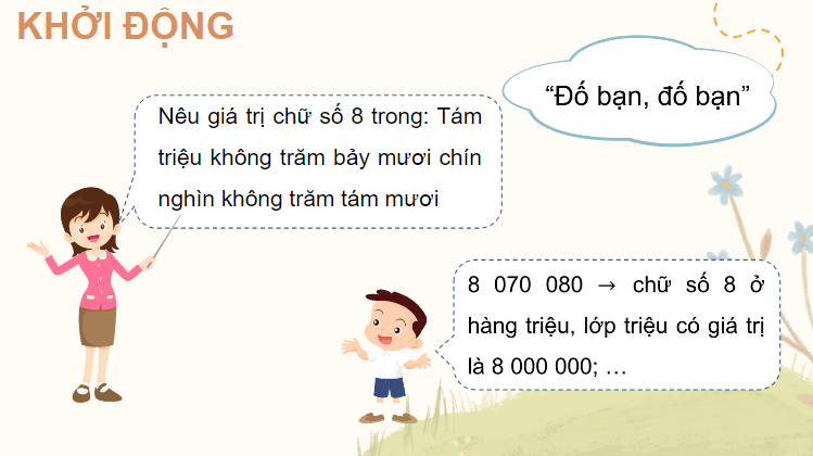 Giáo án điện tử Toán lớp 4 Bài 29: Em làm được những gì? | PPT Toán lớp 4 Chân trời sáng tạo