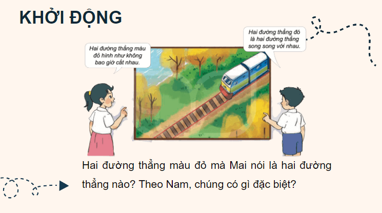 Giáo án điện tử Toán lớp 4 Bài 29: Hai đường thẳng song song | PPT Toán lớp 4 Kết nối tri thức