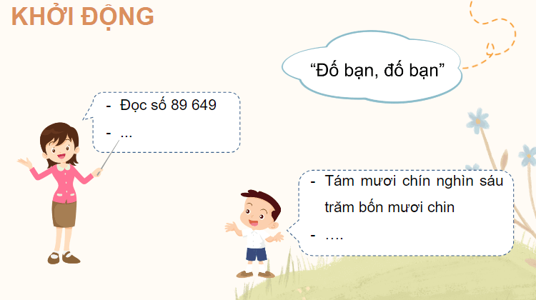 Giáo án điện tử Toán lớp 4 Bài 5: Em làm được những gì? | PPT Toán lớp 4 Chân trời sáng tạo