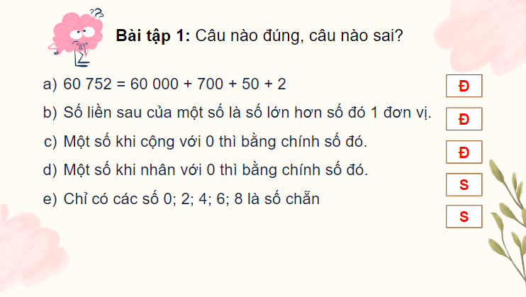 Giáo án điện tử Toán lớp 4 Bài 5: Em làm được những gì? | PPT Toán lớp 4 Chân trời sáng tạo