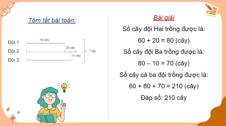 Giáo án điện tử Toán lớp 4 Bài 5: Giải bài toán có ba bước tính | PPT Toán lớp 4 Kết nối tri thức